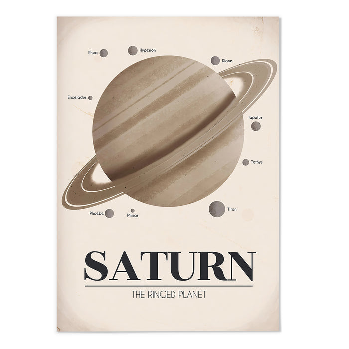 Saturn